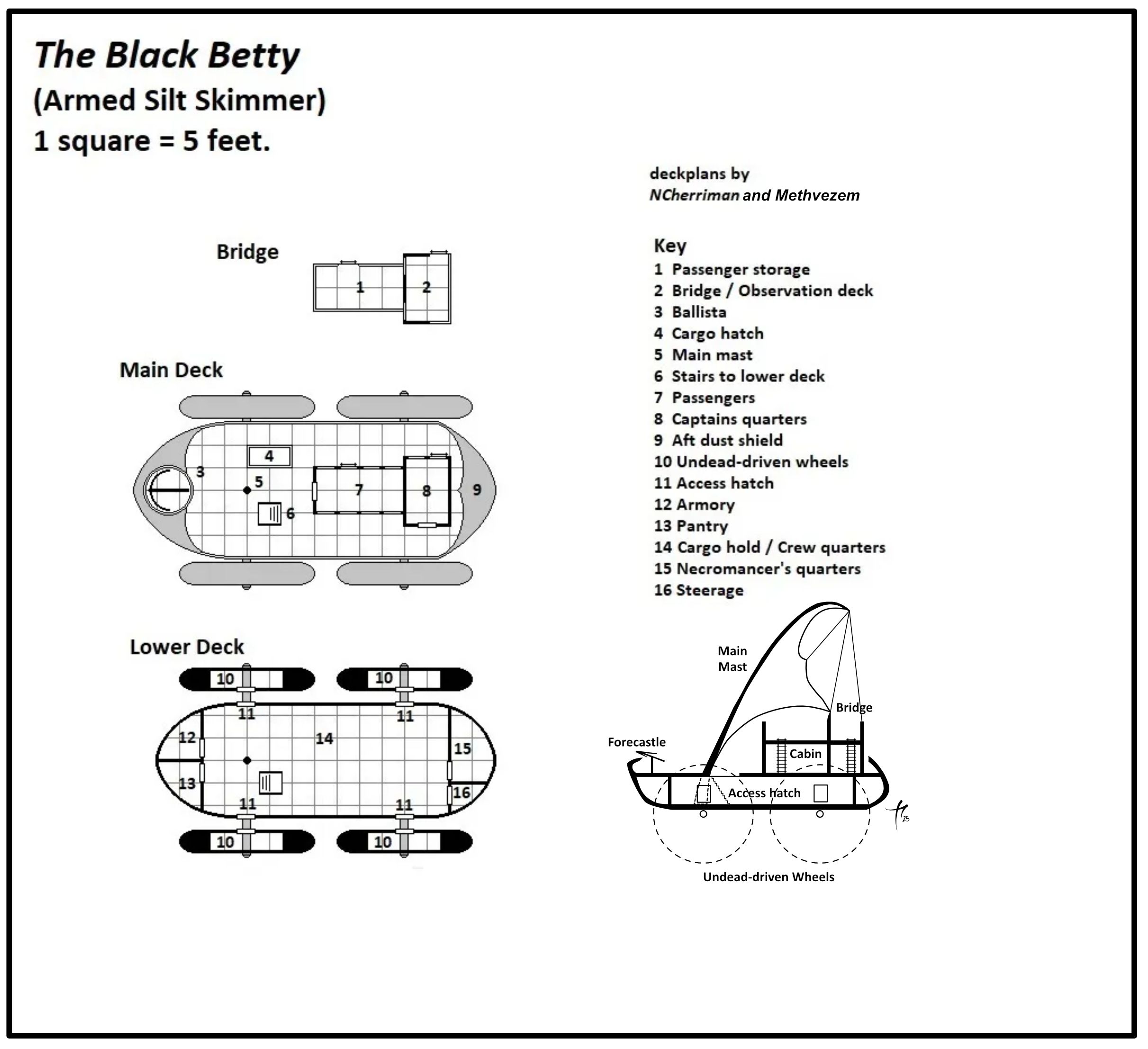 The Black Betty